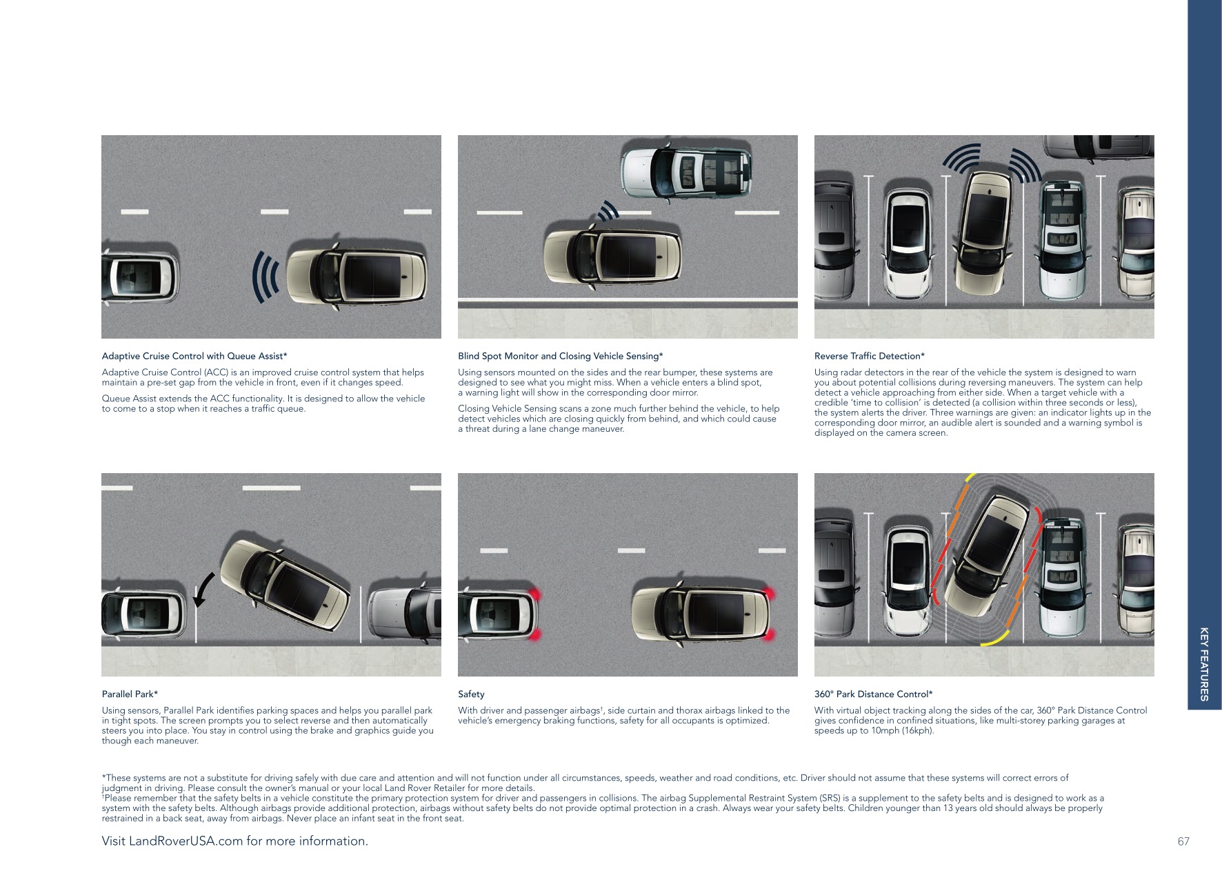 2014 Range Rover Brochure Page 48